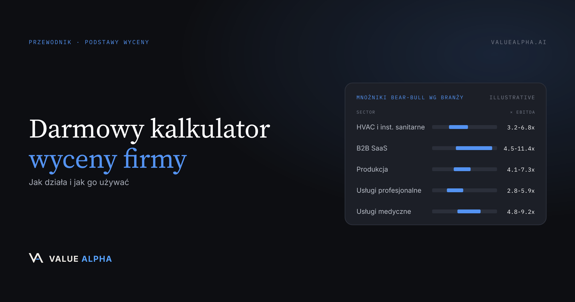 Darmowy kalkulator wyceny firmy - jak działa i jak go używać