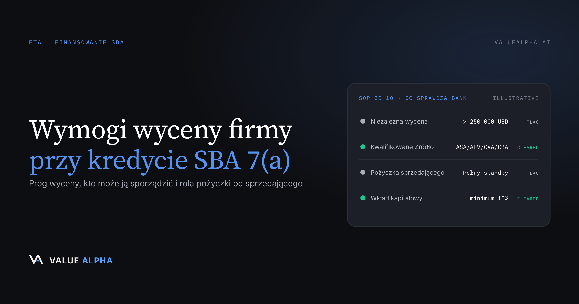 Wymogi wyceny firmy przy kredycie SBA 7(a) (2026): przewodnik kupującego