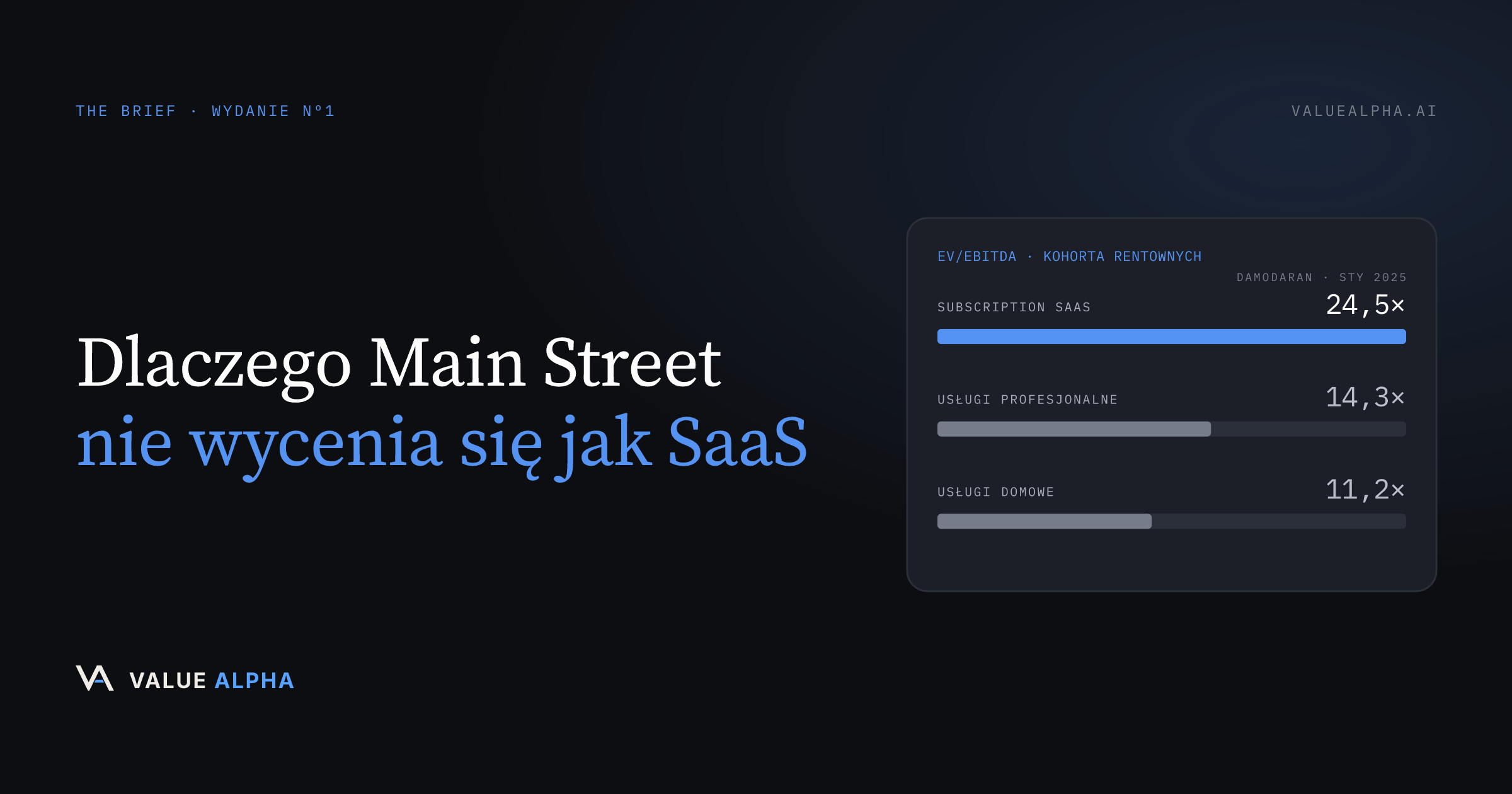 The Brief · Wydanie Nº1: Dlaczego Main Street nie wycenia się jak SaaS