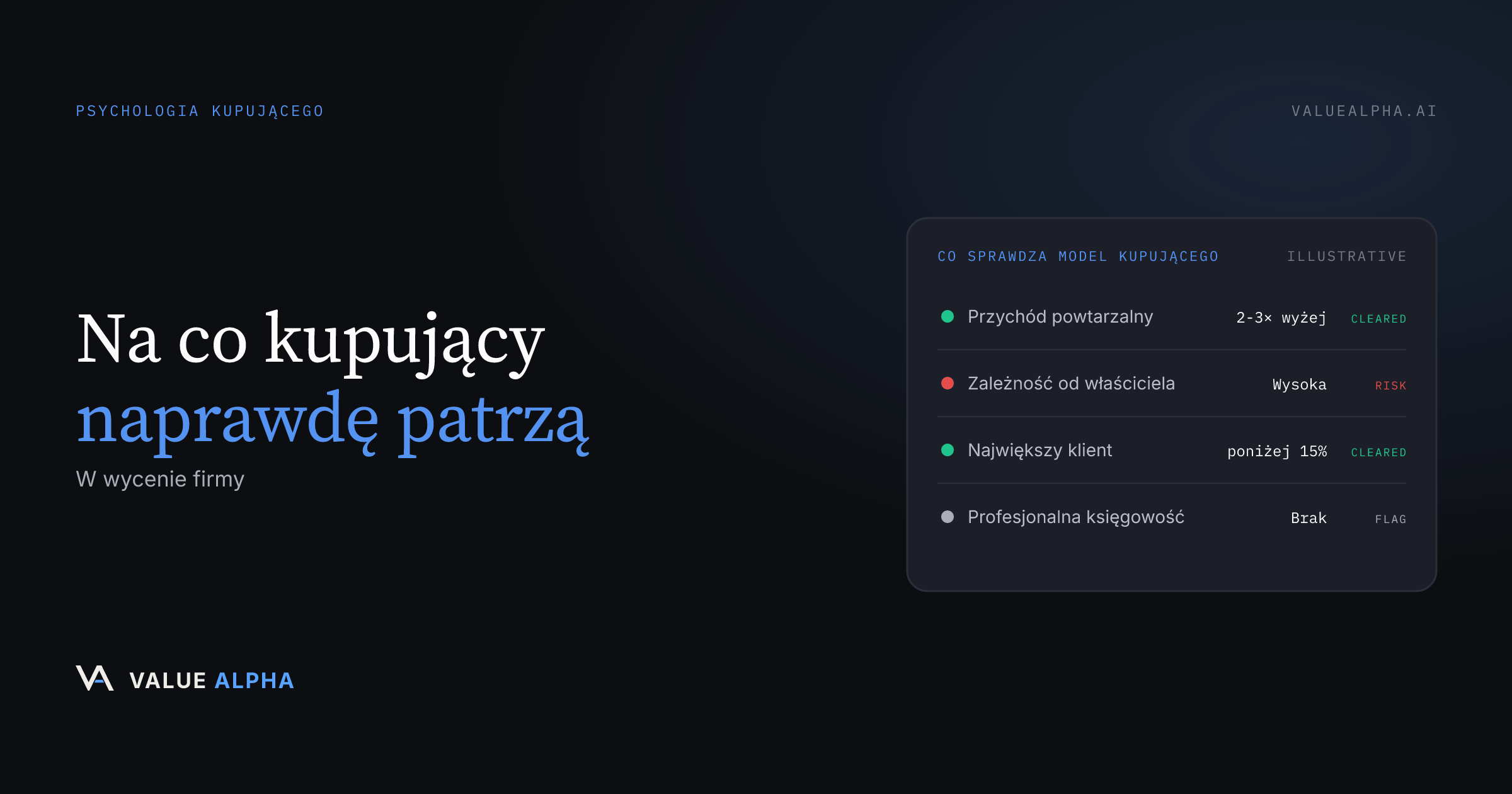 Na co kupujący naprawdę patrzą w wycenie firmy