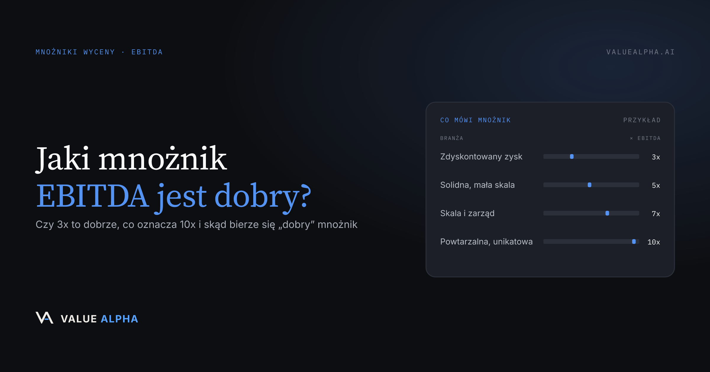 Jaki mnożnik EBITDA jest dobry? Czy 3x to dobrze, co oznacza 10x i skąd naprawdę bierze się „dobry” mnożnik