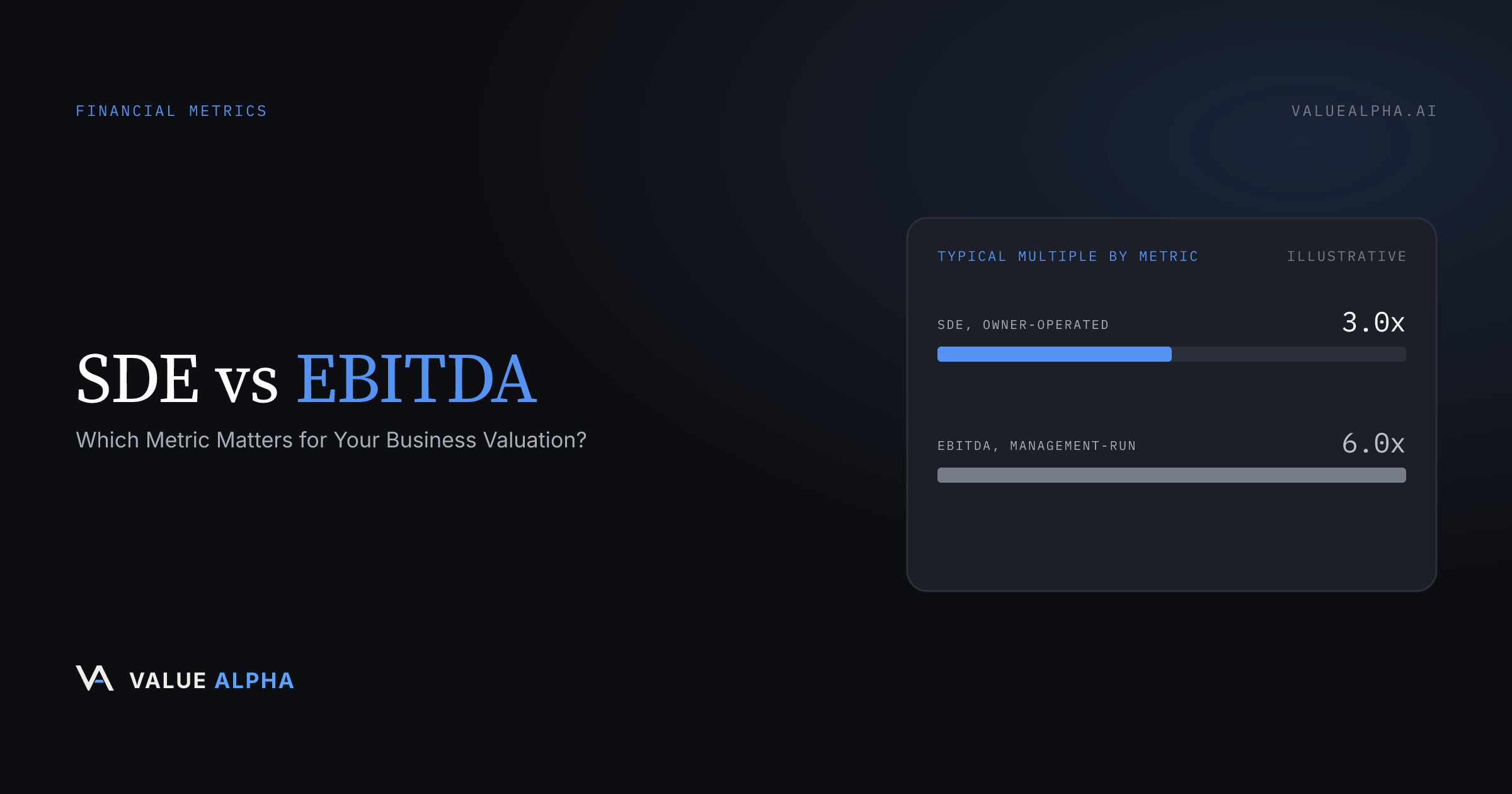 SDE vs EBITDA: Which Metric Matters for Your Business Valuation?