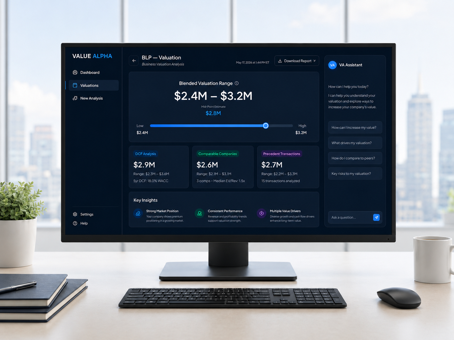 Terminal Value Alpha w jasnym otoczeniu - ta sama zmieszana wycena w dziennym środowisku pracy